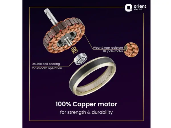 Elegant Design of Orient Electric Ceiling Fans in Metallic Finish – Katyal Home Appliances