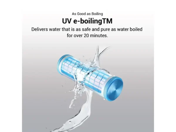 UV E-Boiling Feature in Aquaguard Champ – RO UV Water Purifier – Katyal Home Appliances